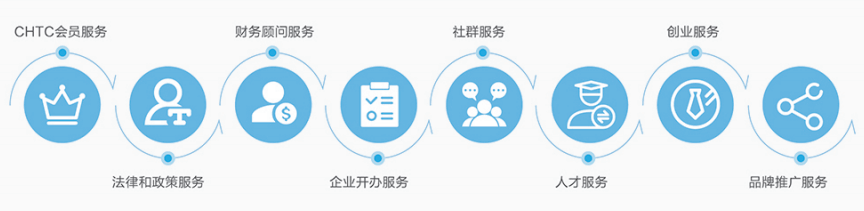 构图的重要组成部分有哪些因素